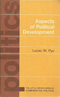 Aspects of political development